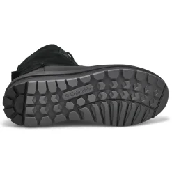 Moritza Shield Omni-Heat Women